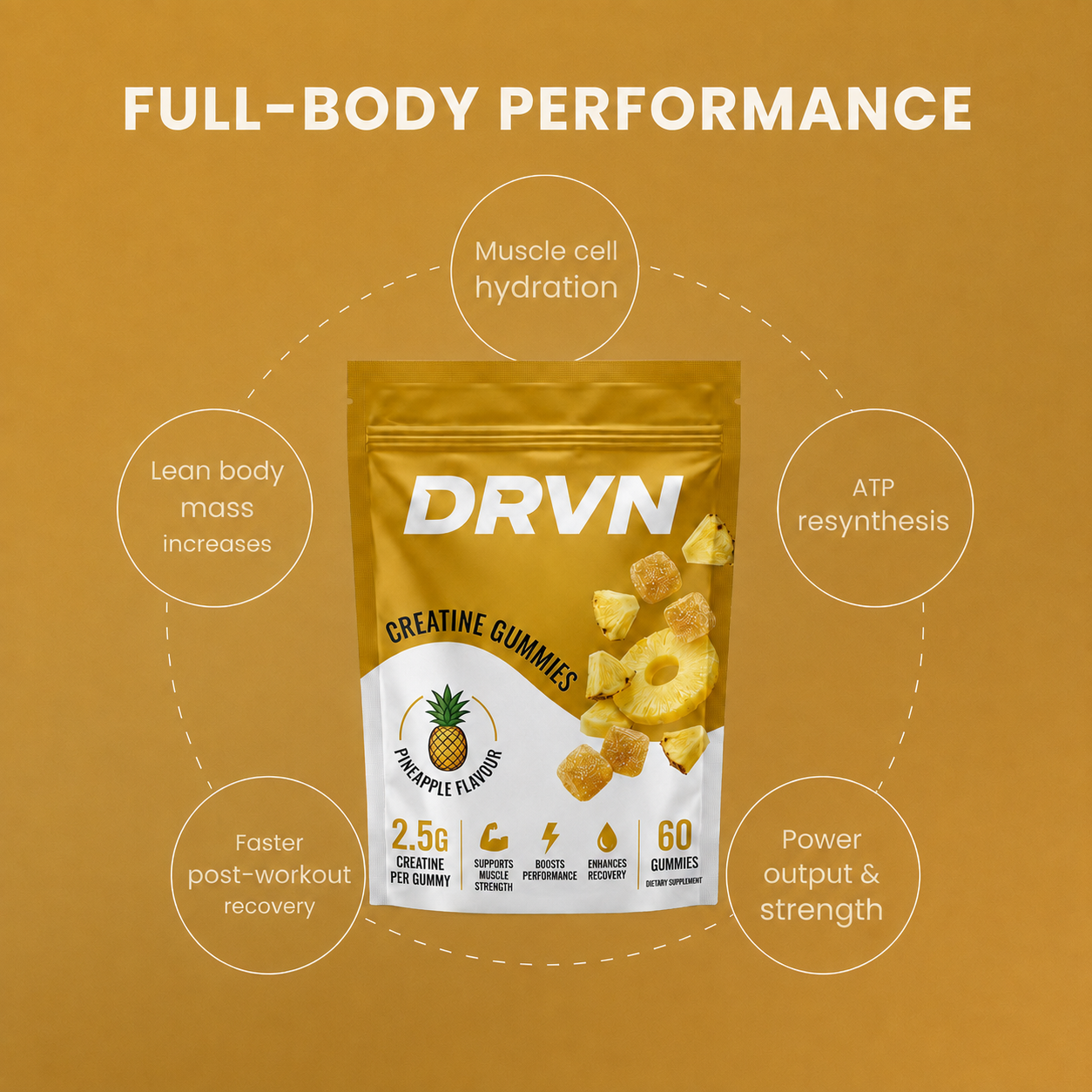 DRVN Creatine Gummies 1 Month Supply full product shot – 30-day creatine monohydrate supply